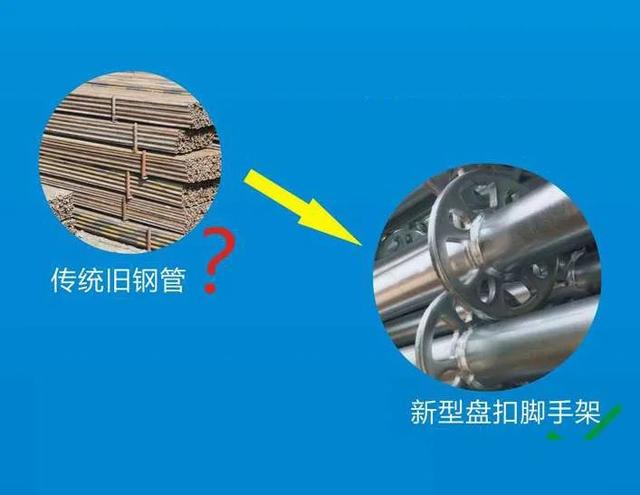 傳統腳手架正在向盤扣腳手架轉型！(圖1)